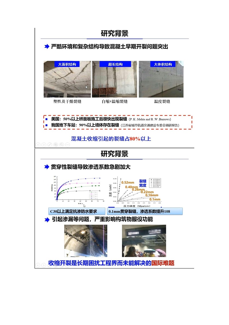 劉加平教授講解現代混凝土收縮裂縫控制_頁面_04