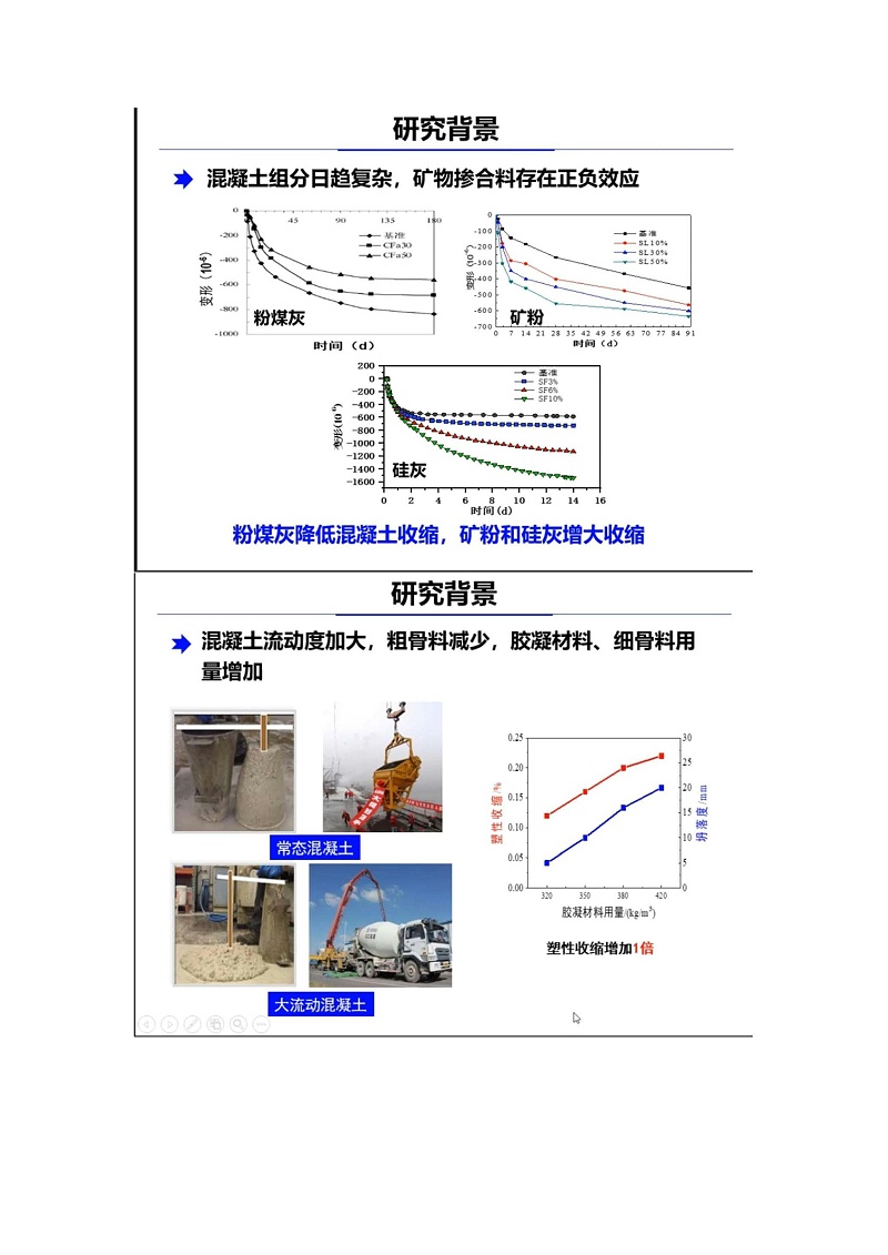 劉加平教授講解現代混凝土收縮裂縫控制_頁面_02