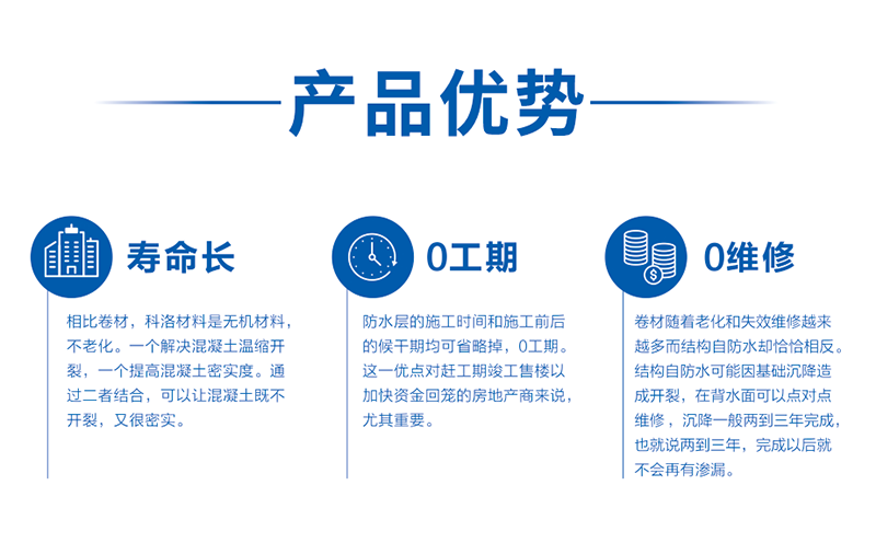 無機(jī)納米抗裂減滲劑對混凝土自身抗裂性能的影響-科洛