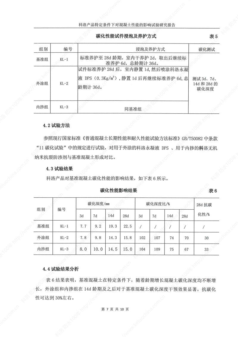 科洛產(chǎn)品特定條件下對混凝土性能的影響試驗研究報告-宜昌鼎誠工程技術服務_08