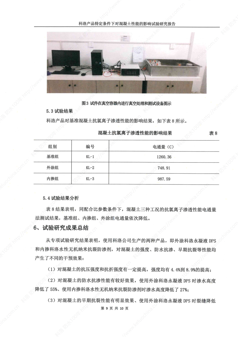 科洛產(chǎn)品特定條件下對混凝土性能的影響試驗研究報告-宜昌鼎誠工程技術服務_10