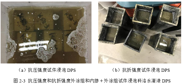 科洛結(jié)構(gòu)自防水永凝液對基準(zhǔn)混凝土性能影響的試驗研究之八