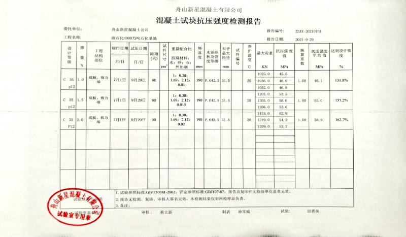 后期抗壓強(qiáng)度增長驗(yàn)證