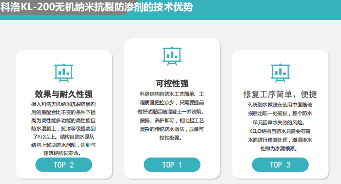 無機納米抗裂防滲劑