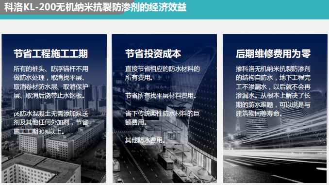 無機納米抗裂防滲劑